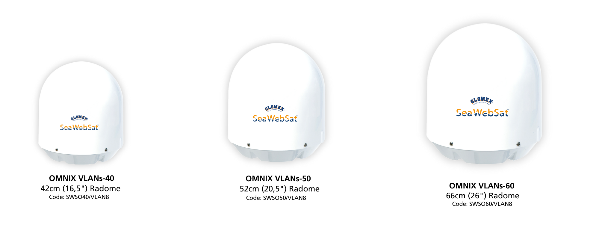 Glomex SeaWebSat comparison